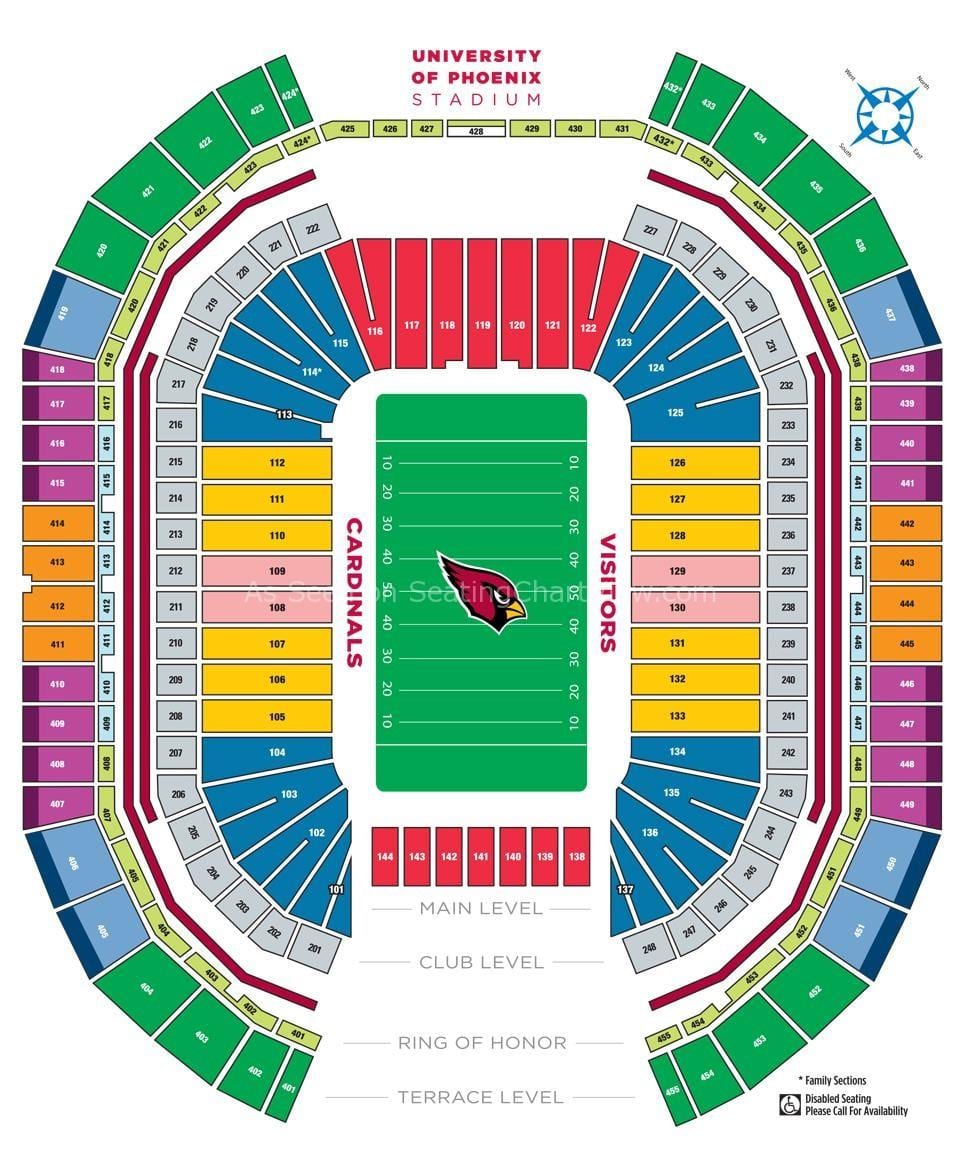 university of Phoenix stadionā sēdvietu karte