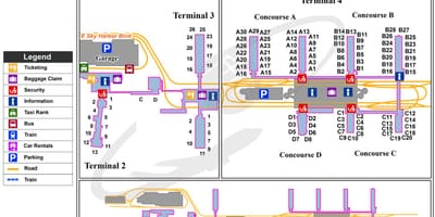 Termināla kartes phx
